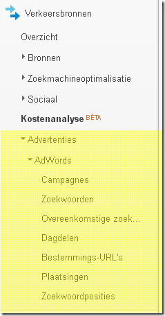 Google Analytics nieuwe menu standaard rapportage