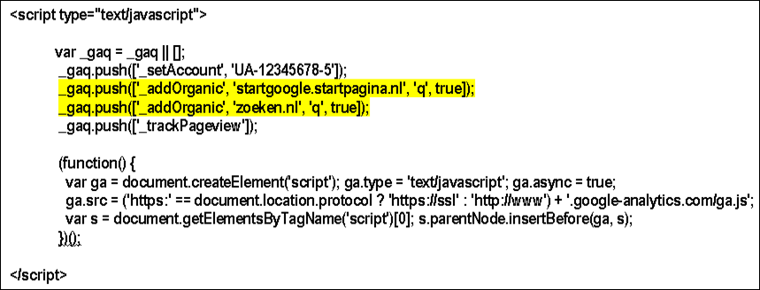 Google Analytics tracking code extra zoekmachines