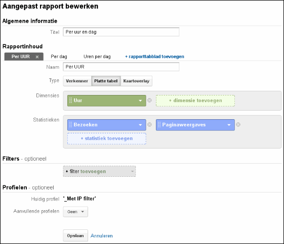 Google analytics aangepast rapport per uur maken