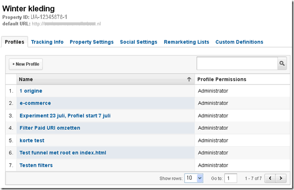 google analytics profielen