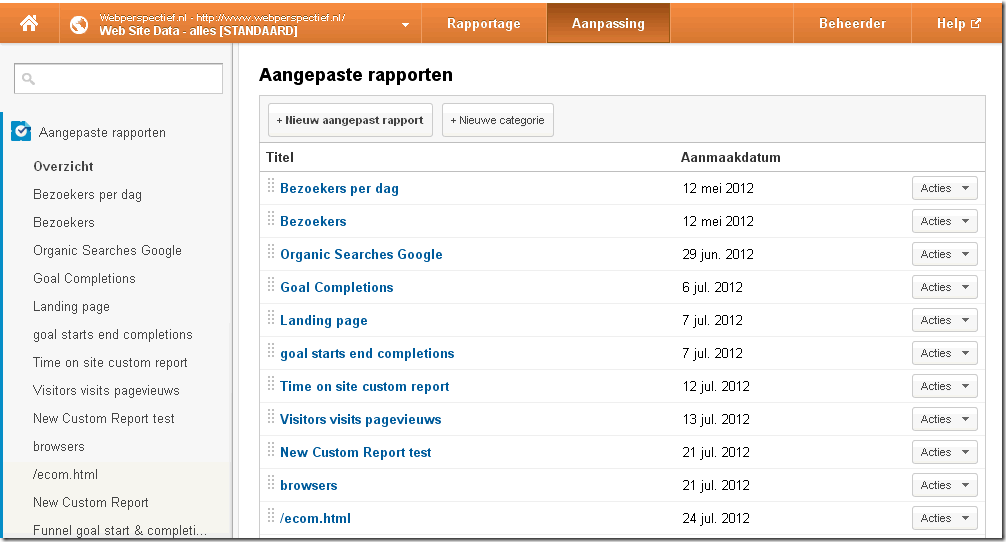 google analytics wijziging 2012 tab aangepast