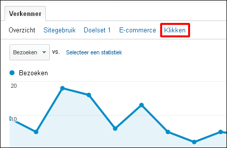 Adwords in Analytics klikken