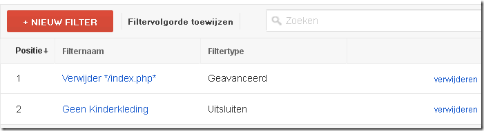 Google Analytics filters