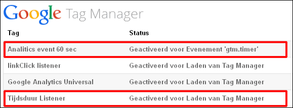 Google tag manager test timer en analytics event geactiveerd