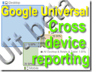 universal cross device reporting3